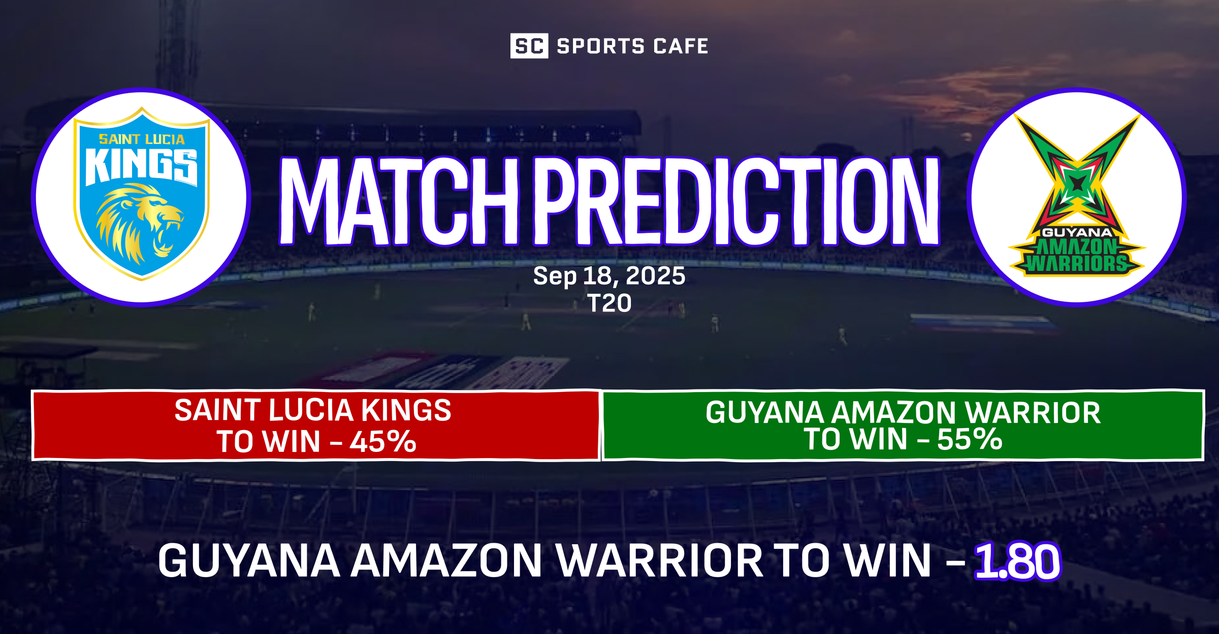 Saint Lucia Kings vs Guyana Amazon Warriors